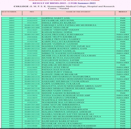 Examresult 2023-2024